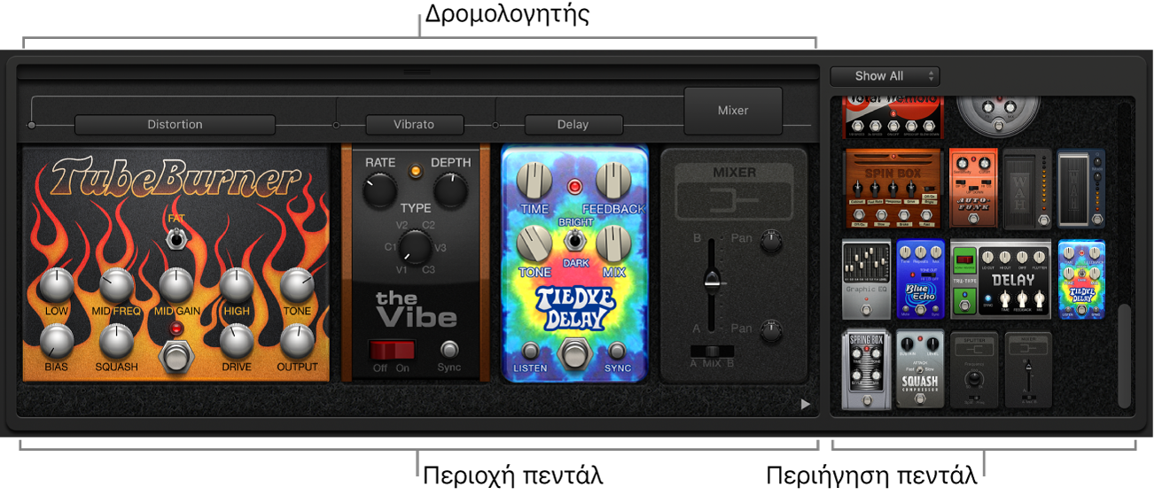 Προσθήκη Pedalboard που εμφανίζει την περιοχή «Πεντάλ», την Περιήγηση πεντάλ και την περιοχή «Δρομολογητής».