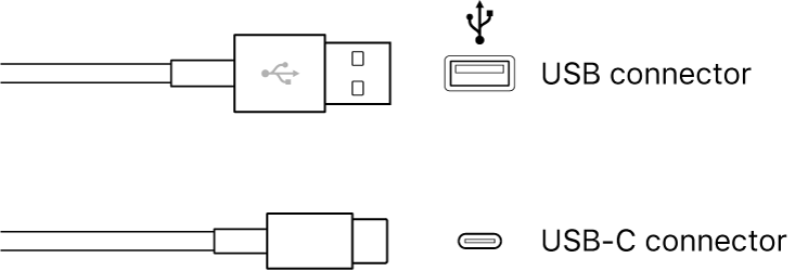 Illustration of USB connectors.