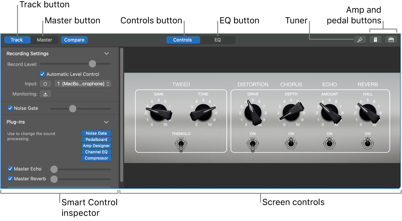 Smart Controls pane open, showing screen controls and menu bar.