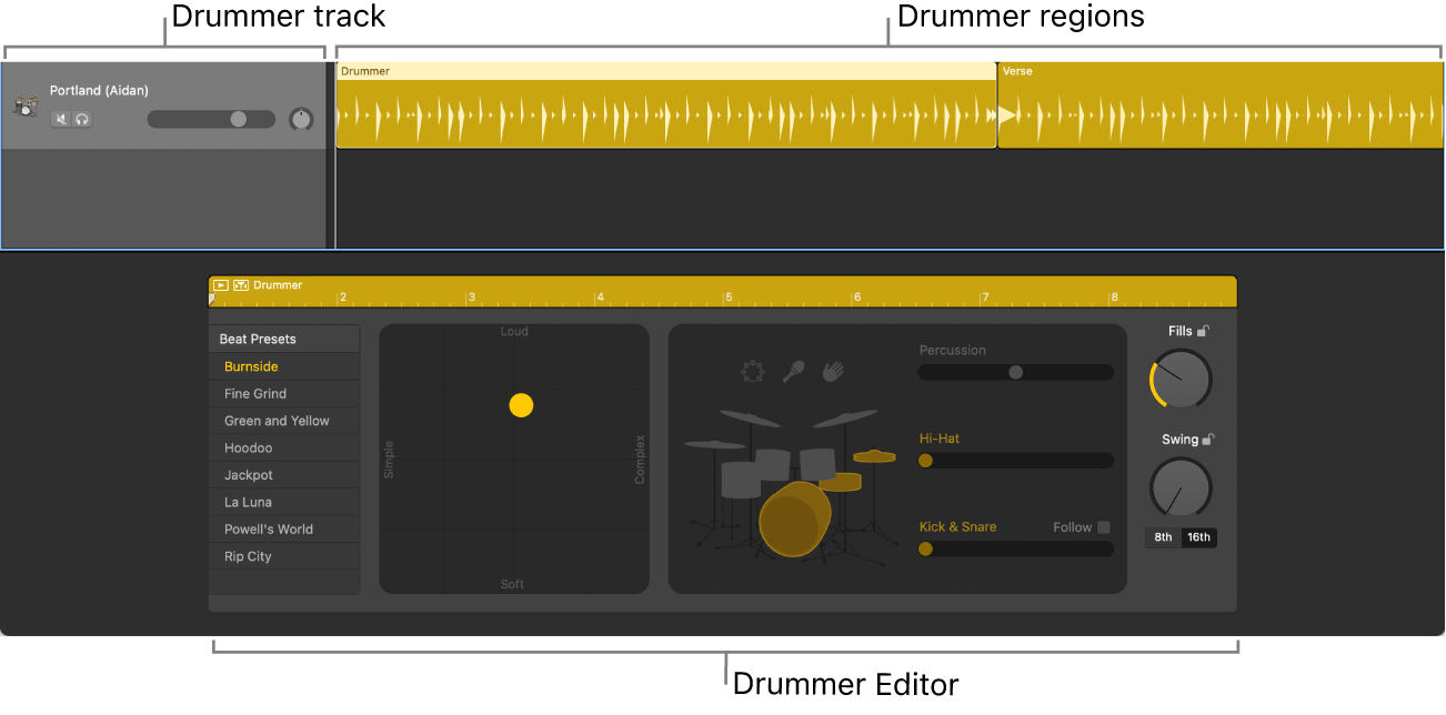 Drummer track and Drummer editor