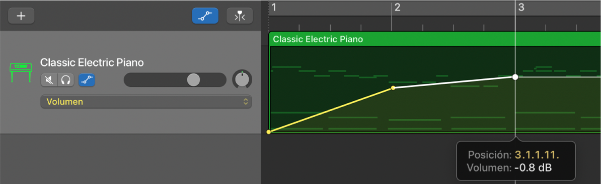 Se muestran puntos de control de automatización del volumen.
