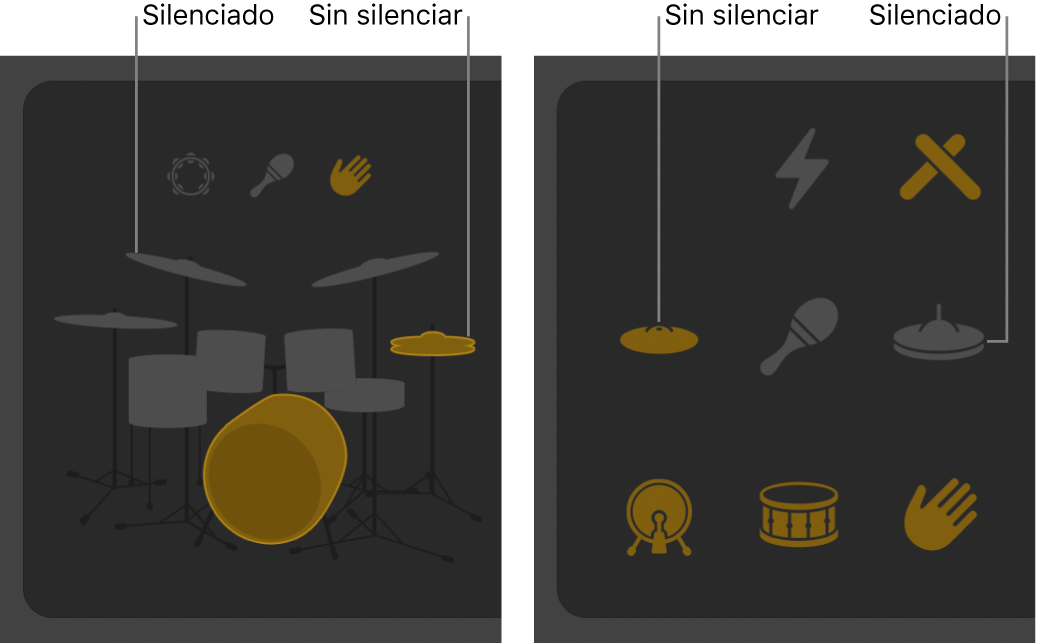 Editor de batería con piezas del kit con el sonido activado y desactivado.