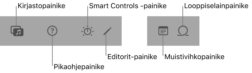 Säädinpalkin painikkeet.