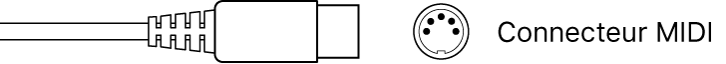 Illustration de connecteur MIDI