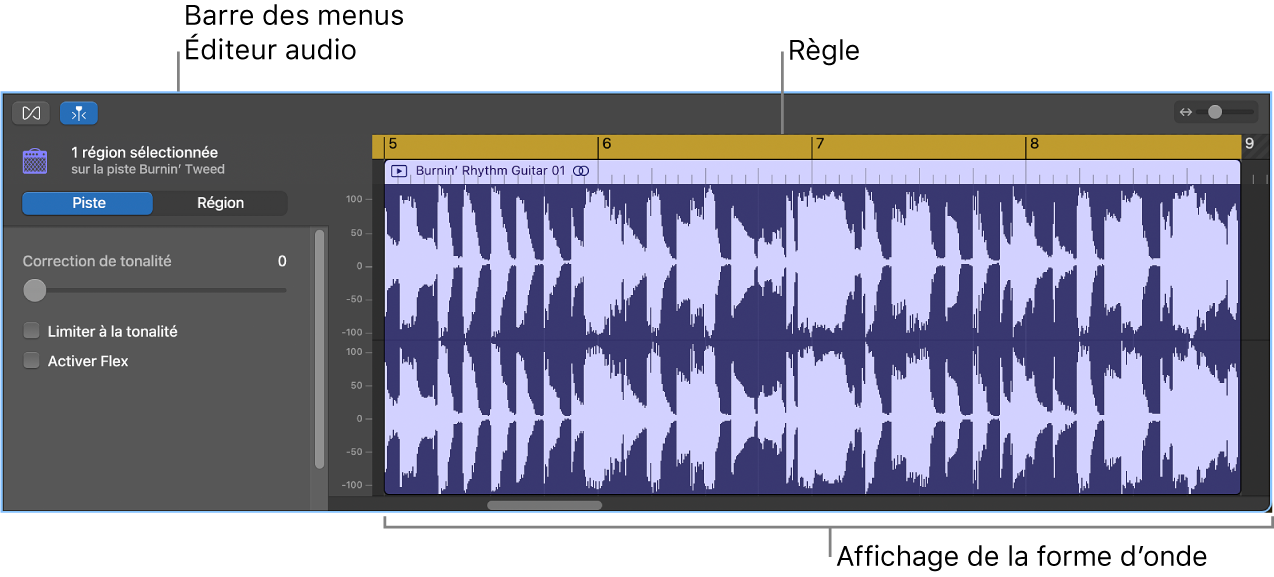 Éditeur audio.