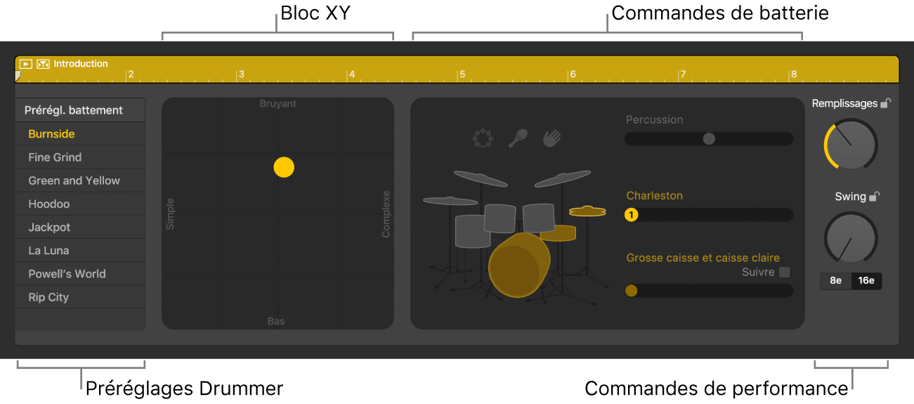 Différentes zones de l’éditeur Drummer