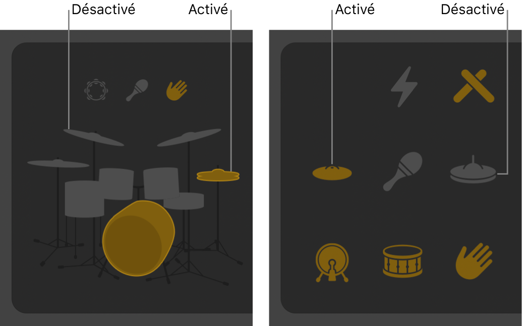 Pièces de batterie activées et désactivées dans l’éditeur Drummer.