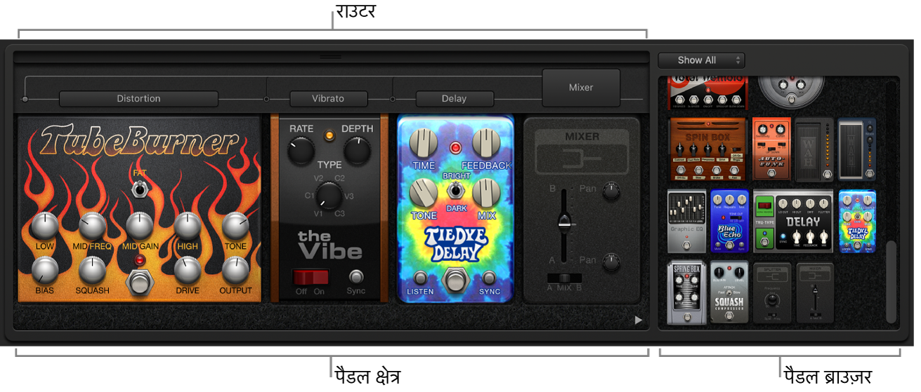 Pedalboard प्लग-इन द्वारा पैडल क्षेत्र, पैडल ब्राउज़र और राउटर क्षेत्र दिखाए जा रहे हैं।