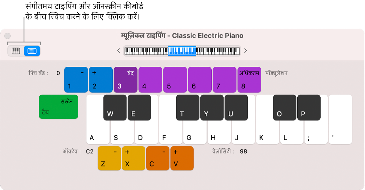 संगीतमय टाइपिंग विंडो।