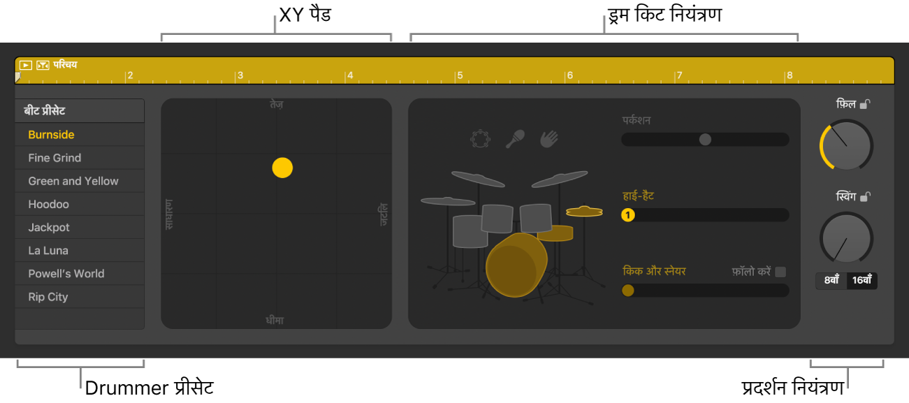 Drummer संपादक द्वारा अलग-अलग क्षेत्र दिखाए जा रहे हैं।
