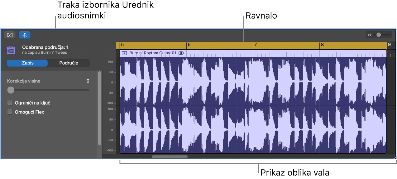 Urednik zvuka s odabranim područjem.