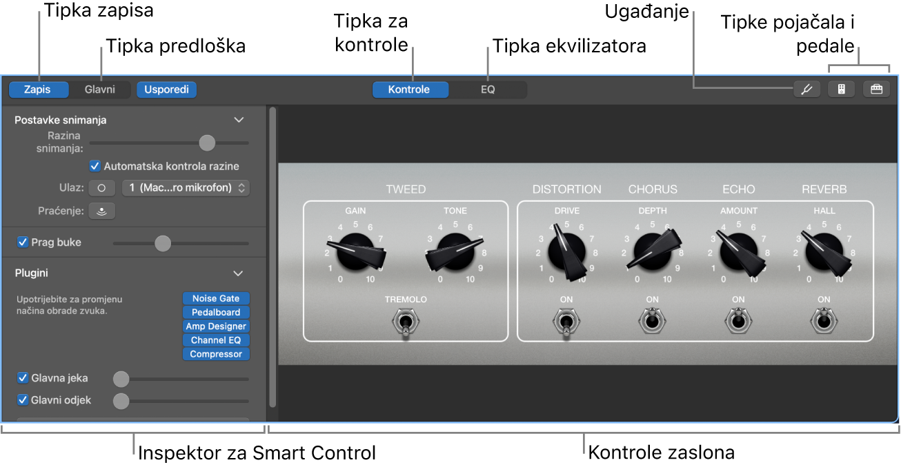 Prozor Smart Controls je otvoren i prikazuje kontrole zaslona i traku izbornika.