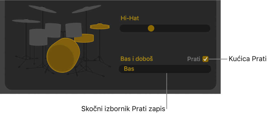 Drummer urednik prikazuje kućicu Prati i skočni izbornik Prati zapis.