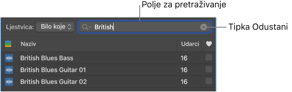 Polje za pretraživanje u pregledniku petlji.