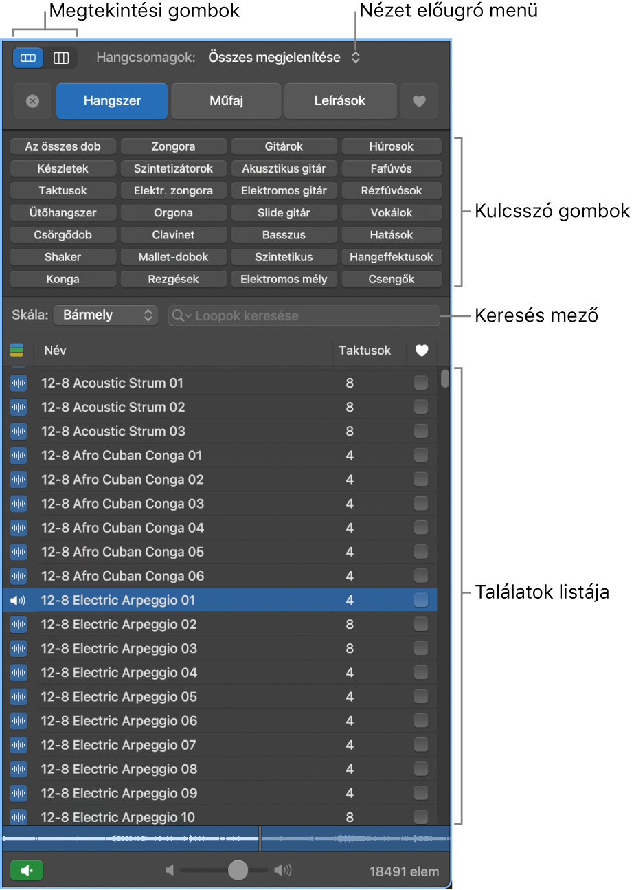 A Loopböngésző