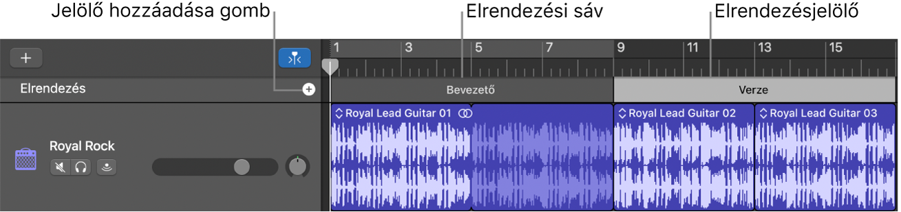 Az elrendezési sáv a Jelölő hozzáadása gombbal és az Elrendezési területtel.
