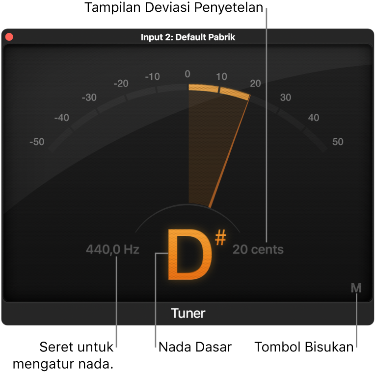 Plug-in Penyetel.