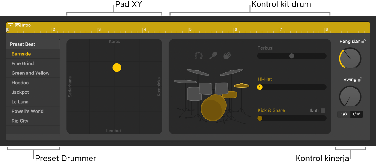 Editor Drummer yang menampilkan area yang berbeda.