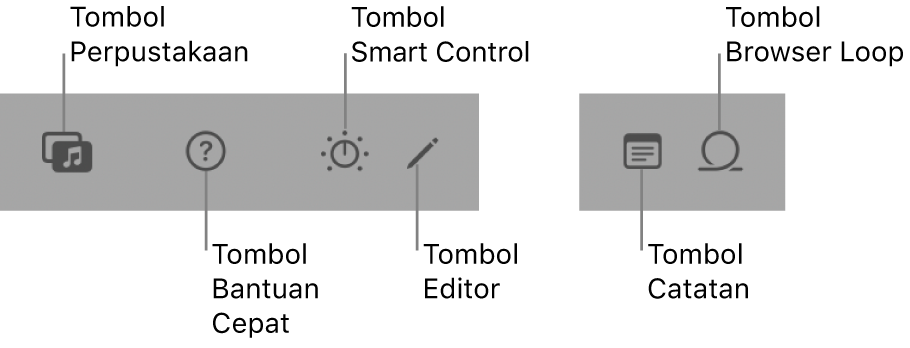 Tombol bar Kontrol.