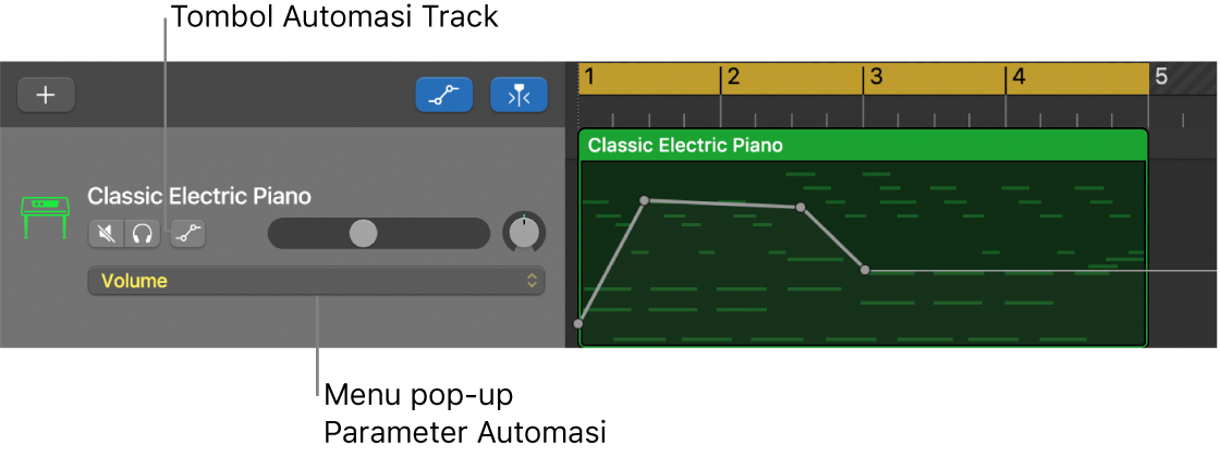 Menampilkan tombol Automasi Track dan menu pop-up Parameter Automasi di header track.