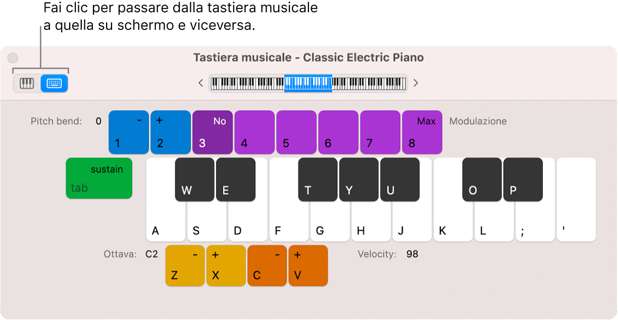 Finestra Tastiera musicale.