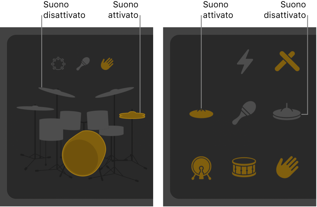 Editor Drummer con pezzi con audio attivato e disattivato.