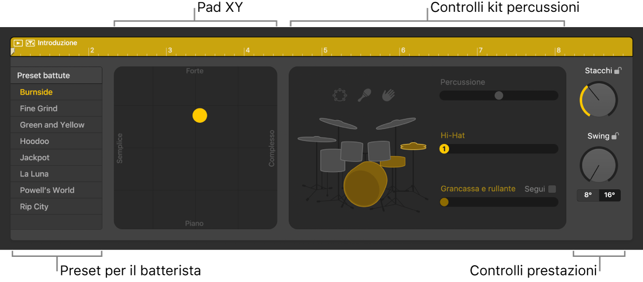 “Editor Drummer” con aree diverse.