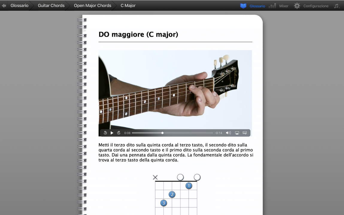 Oggetto Glossario.