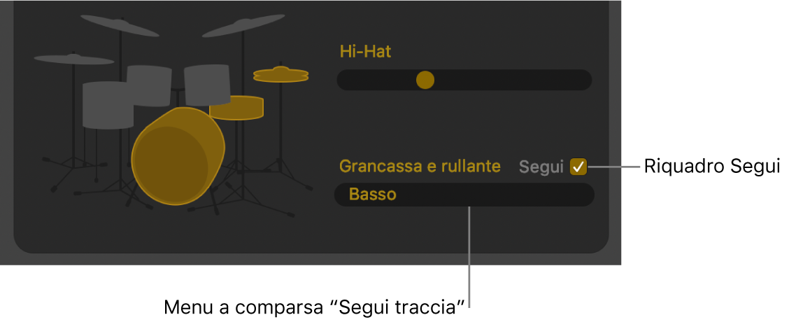 Editor Drummer con opzione Segui e menu a comparsa “Segui traccia”.