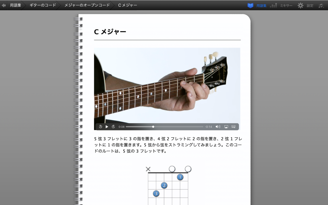 「用語集」のトピック。