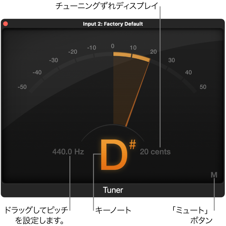 Tunerプラグイン。