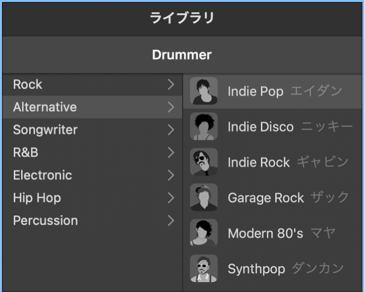 Drummerエディタのキャラクターカード。