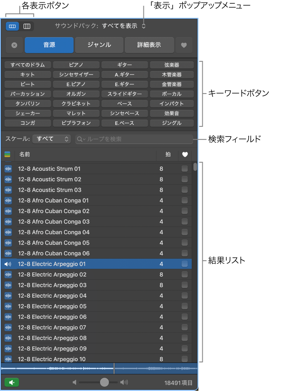 ループブラウザ。