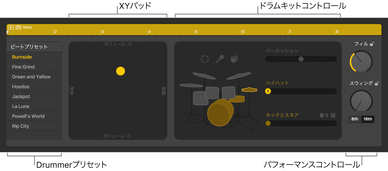 さまざまな領域が表示されているDrummerエディタ。