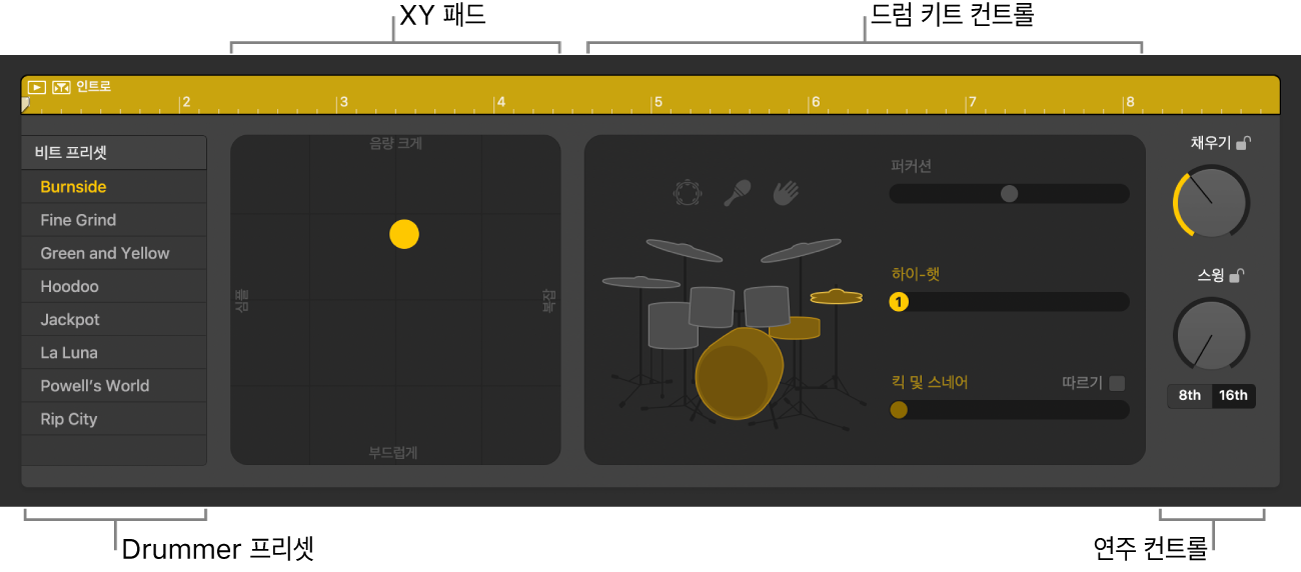 다른 영역을 표시하는 Drummer 편집기.