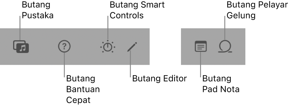 Butang bar kawalan.