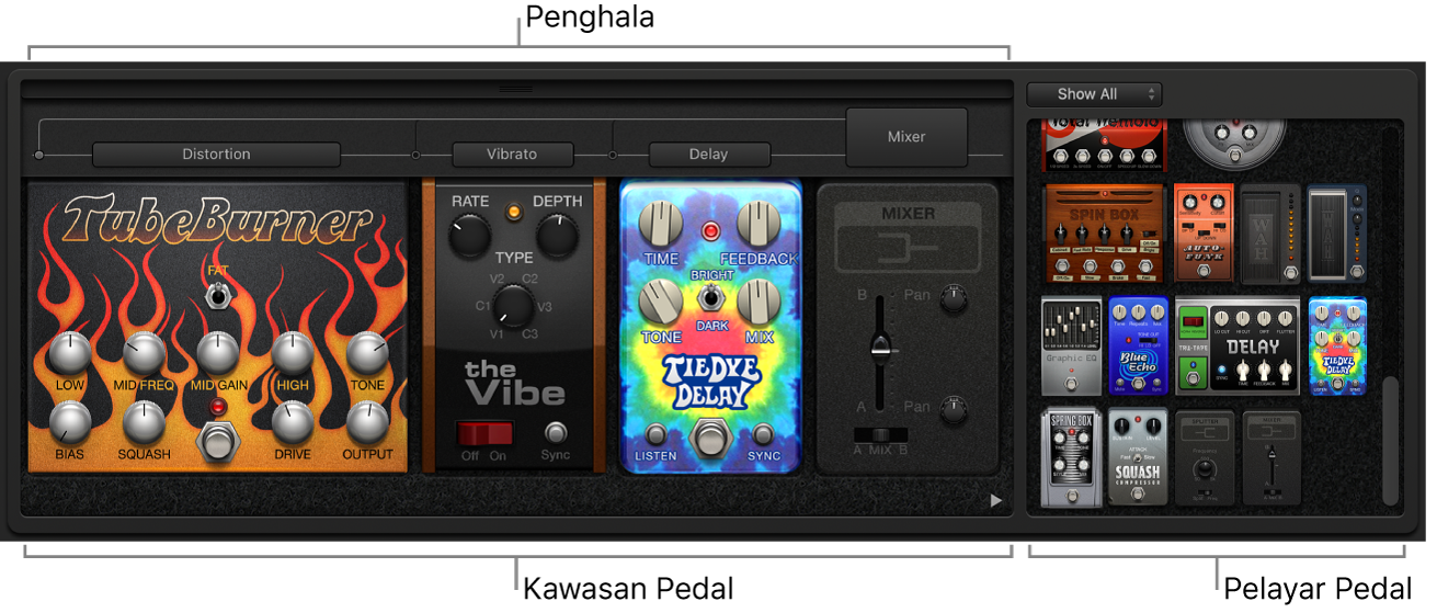 Pemalam Pedalboard menunjukkan kawasan Pedal, Pelayar Pedal dan kawasan Penghala.