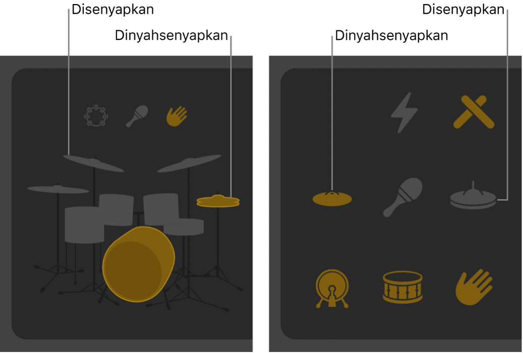 Editor Drummer menunjukkan alat kit yang disenyapkan dan dinyahsenyapkan.