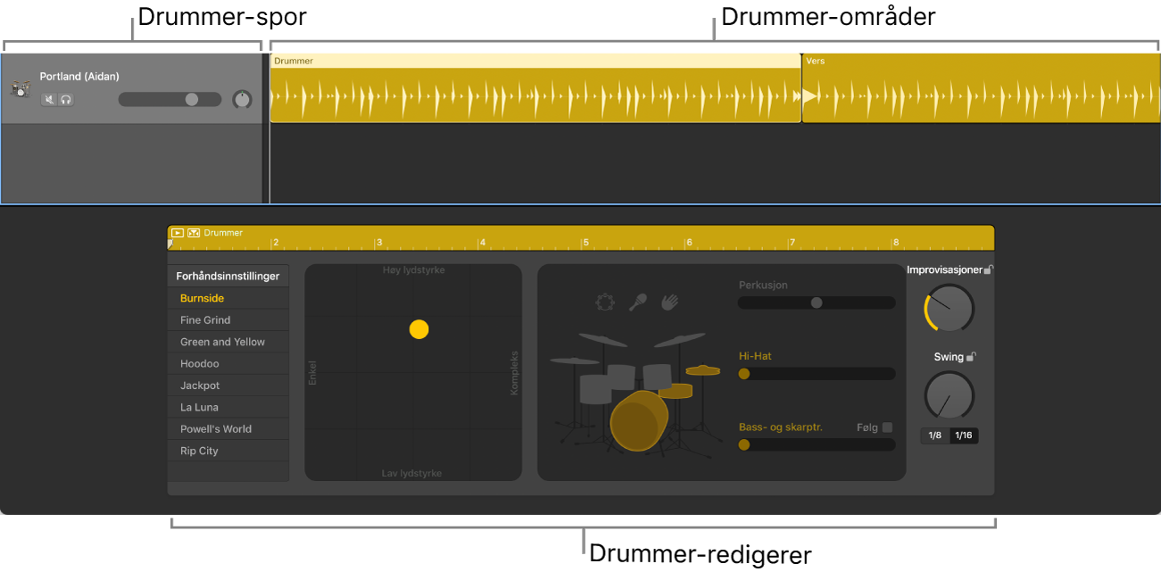 Drummer-spor og Drummer-redigerer