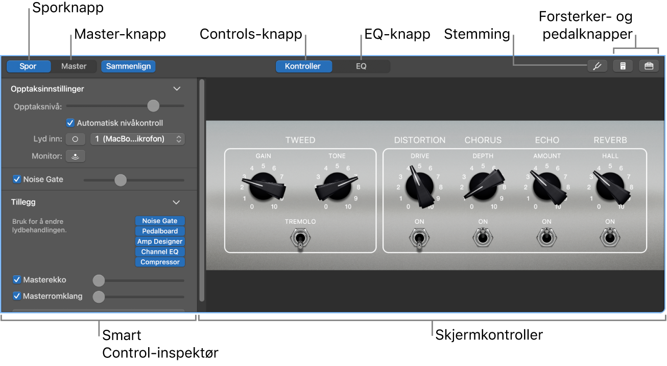 Smart Controls-panelet åpent, med skjermkontrollene og menylinjen.
