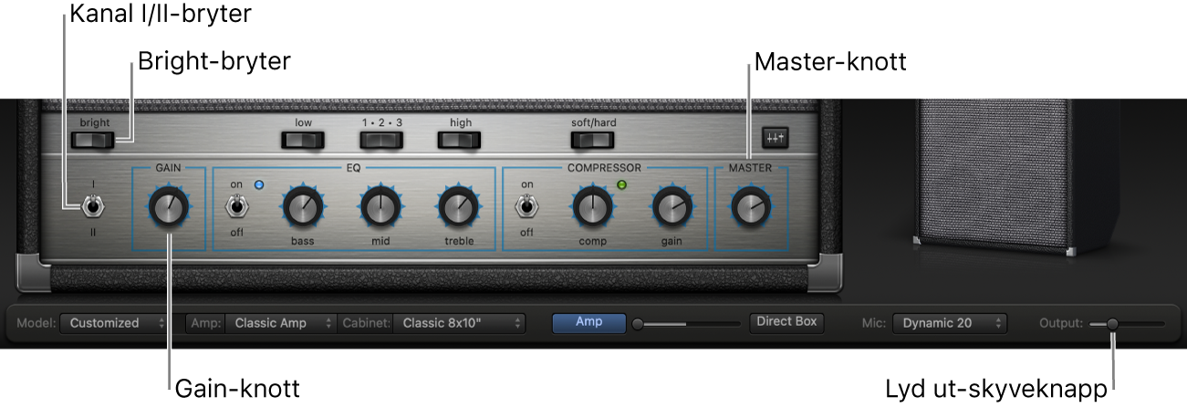 Bass Amp Designer-forsterkerkontroller, inkludert Bright-knott, Gain-knott, Channel I- og II-knott og Master-knott.