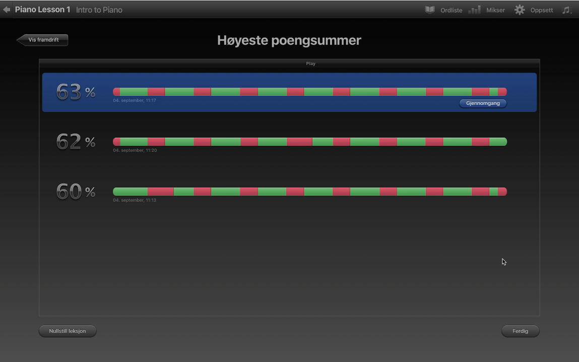 Høyeste poengsummer med resultater.