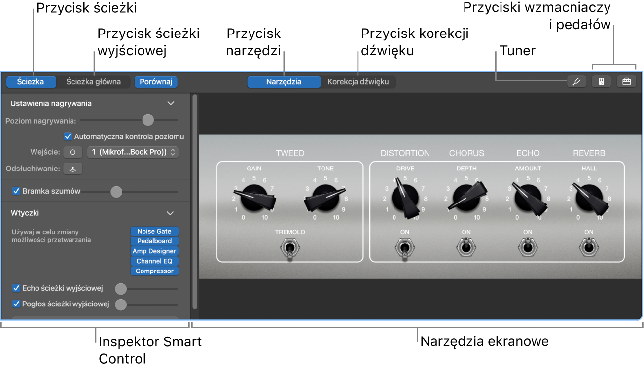 Ilustracja przedstawia otwarty panel narzędzi Smart Controls z narzędziami ekranowymi oraz paskiem menu.
