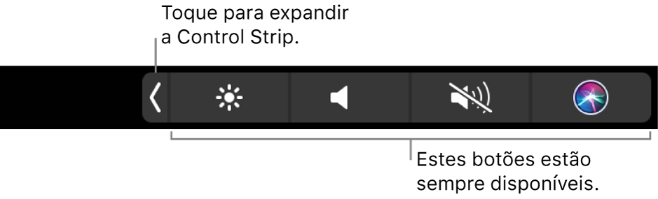 Imagem. Control Strip da Touch Bar.