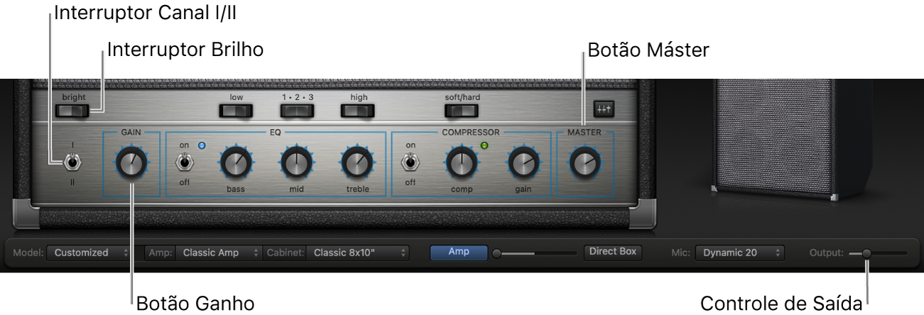 Controles do Bass Amp Designer, incluindo o interruptor Bright, botão Gain, interruptor Channel I/II e botão Master.