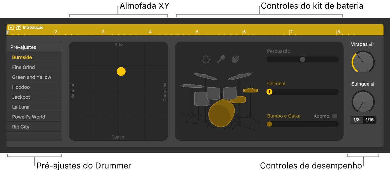 Editor de Drummer exibindo áreas diferentes.