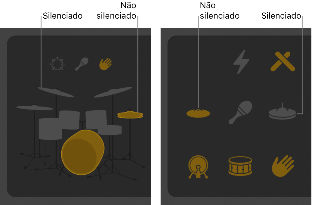 Editor de Drummer exibindo peças do kit silenciadas ou não silenciadas.