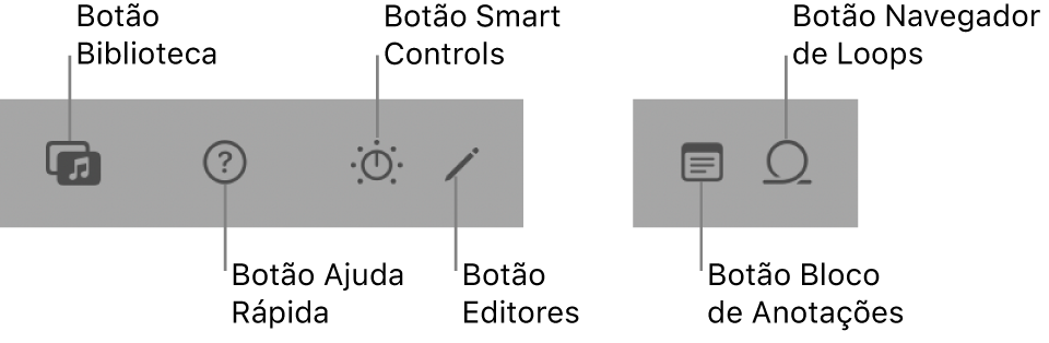 Botões da barra de controles.