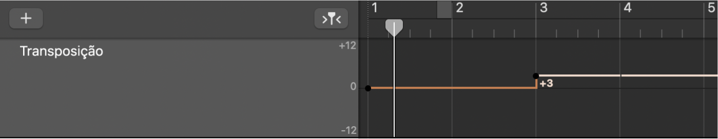 Faixa de transposição aberta na área de faixas.