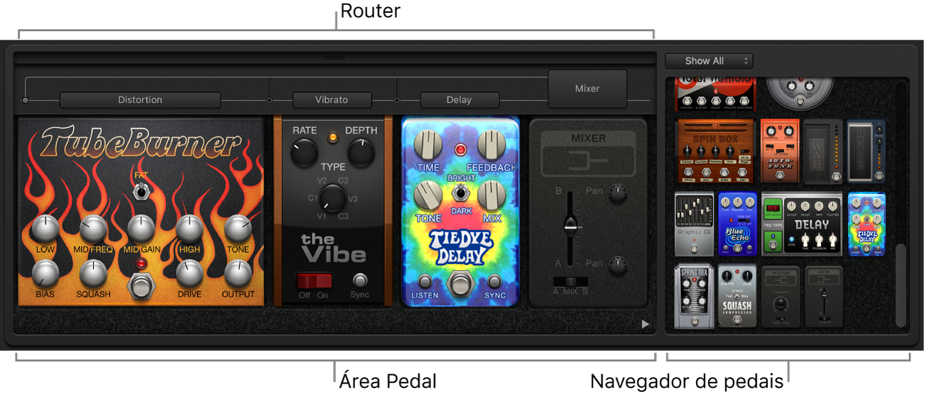 Plug-in Pedalboard a ilustrar a área Pedal, o navegador de pedais e as áreas Router.